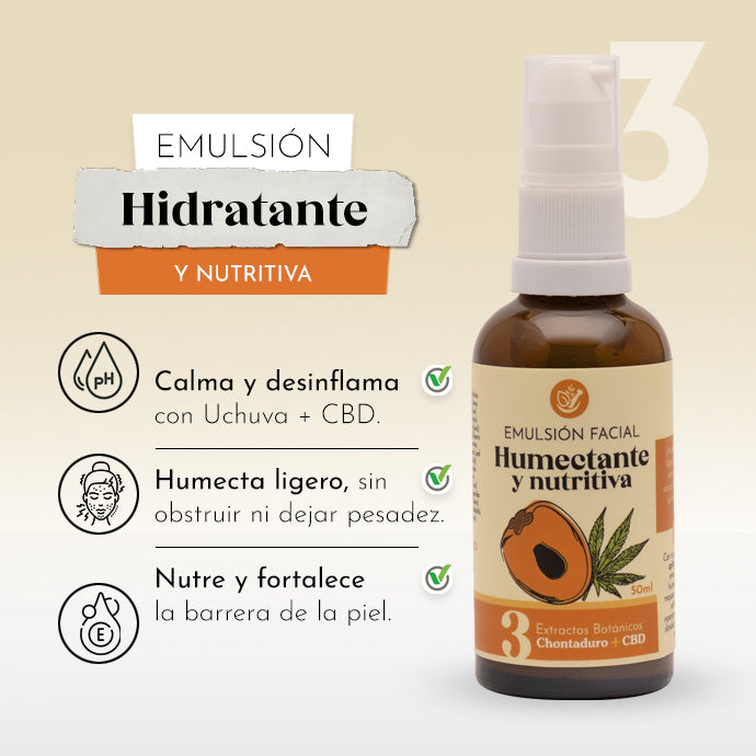 Dúo hidratante vital
