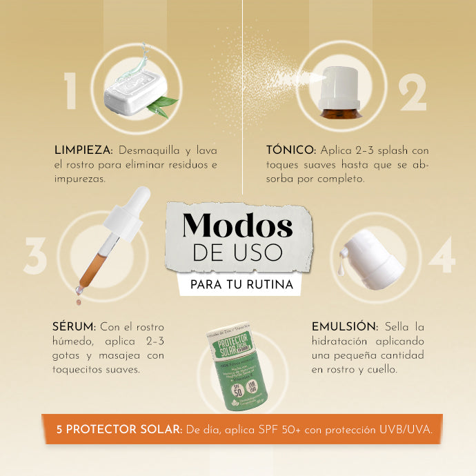 Kit Antiedad o piel seca sensible