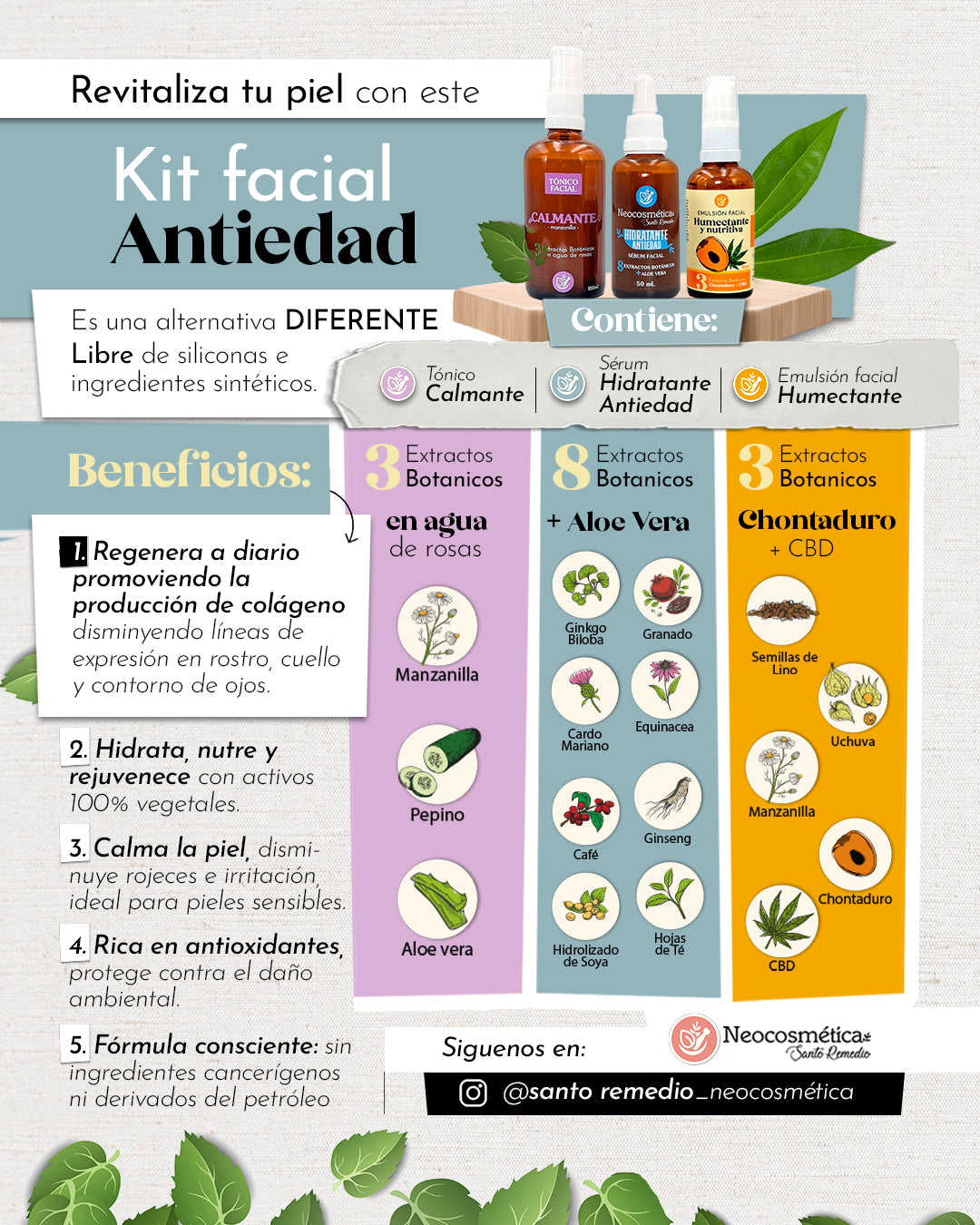 Super combo 6 Kits Antiedad o piel seca sensible